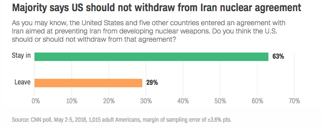 Shot 2018-05-08 at 1.10.41 PM